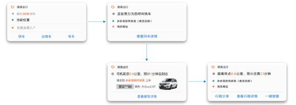 哪些行业可以在vivo做推广? 哪些行业可以在vivo做推广?