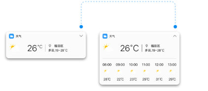 vivo广告的展现样式有哪些? vivo广告的展现样式有哪些?