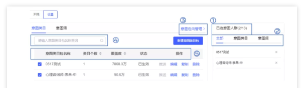 vivo广告如何定向投放? vivo广告如何定向投放?