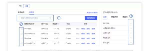 vivo美妆广告开户需要哪些资质? vivo美妆广告开户需要哪些资质?