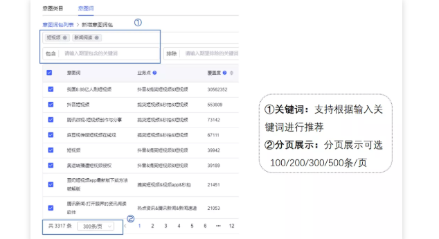 日化广告在vivo投放的案例有哪些? 日化广告在vivo投放的案例有哪些?