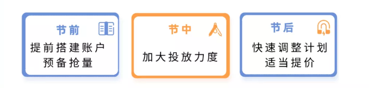 怎样在国庆期间投放vivo广告? 怎样在国庆期间投放vivo广告?