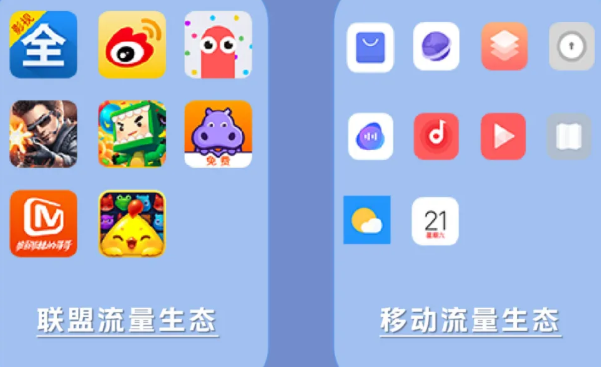 品牌双十一在vivo推广的优势有哪些? 品牌双十一在vivo推广的优势有哪些?