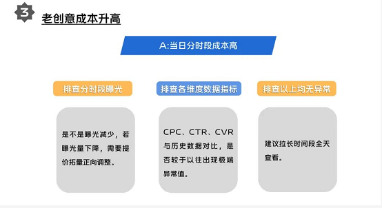 vivo广告创意成本如何降低? vivo广告创意成本如何降低?