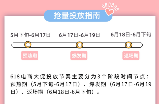 vivo广告开户 vivo广告开户