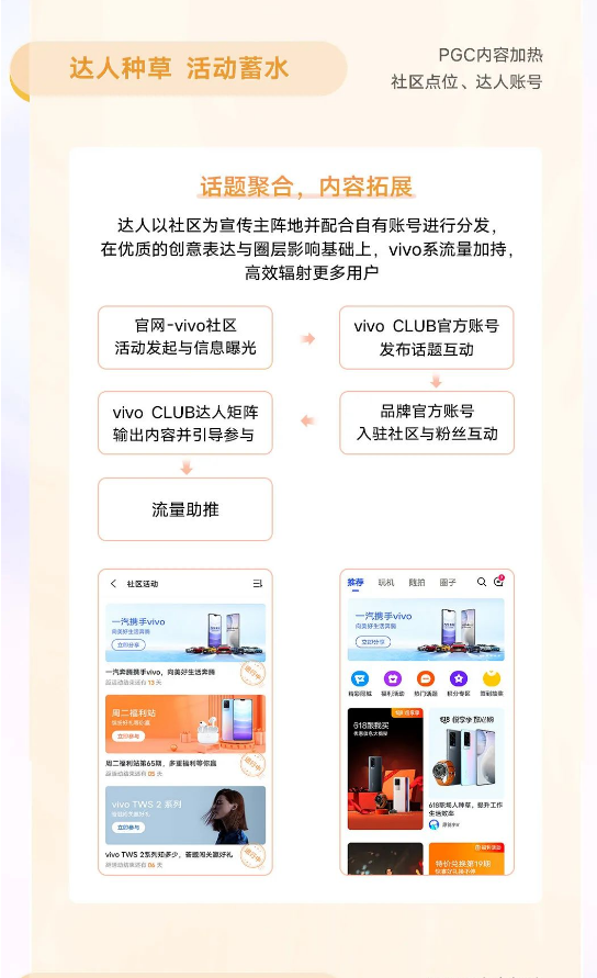 vivo信息流广告 vivo信息流广告