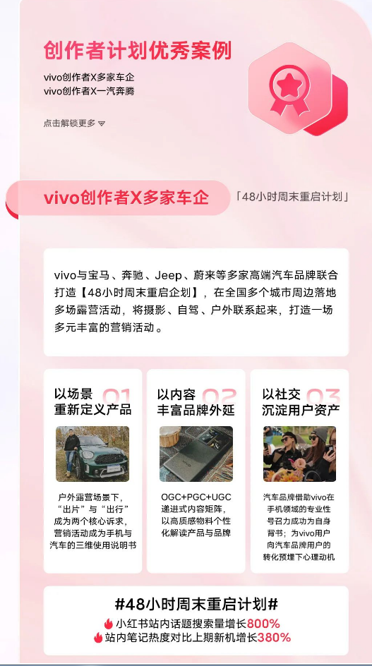 vivo广告平台操作 vivo广告平台操作
