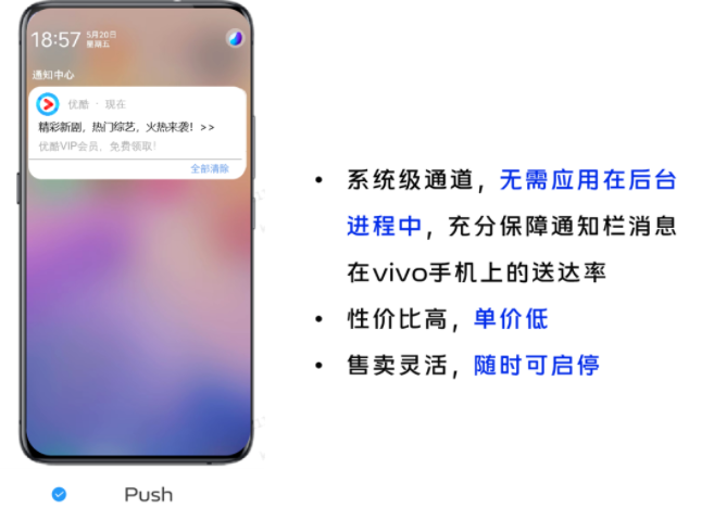 vivo广告是如何提升用户的活跃度的? vivo广告是如何提升用户的活跃度的?