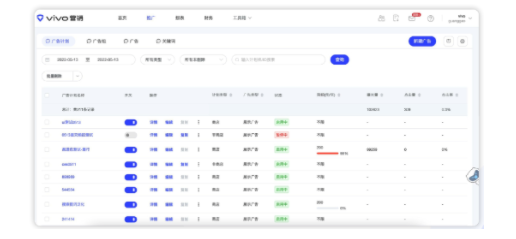 vivo平台推广的新能力有哪些? vivo平台推广的新能力有哪些?