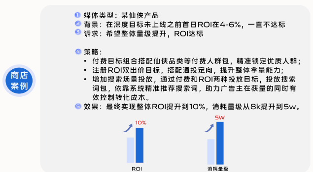 搜索词包新增多目标oCPD出价功能 搜索词包新增多目标oCPD出价功能