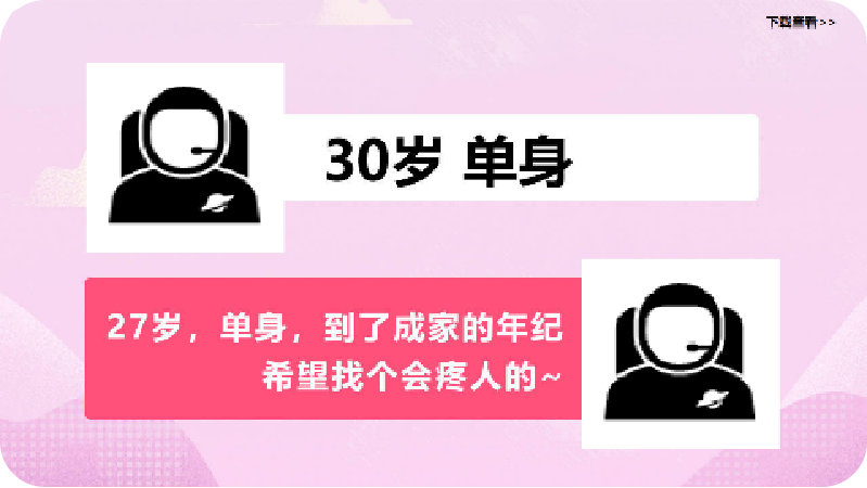 vivo广告投放素材分级以视觉表现、信息传达两个维度进行评级把控。 vivo广告投放素材分级以视觉表现、信息传达两个维度进行评级把控。
