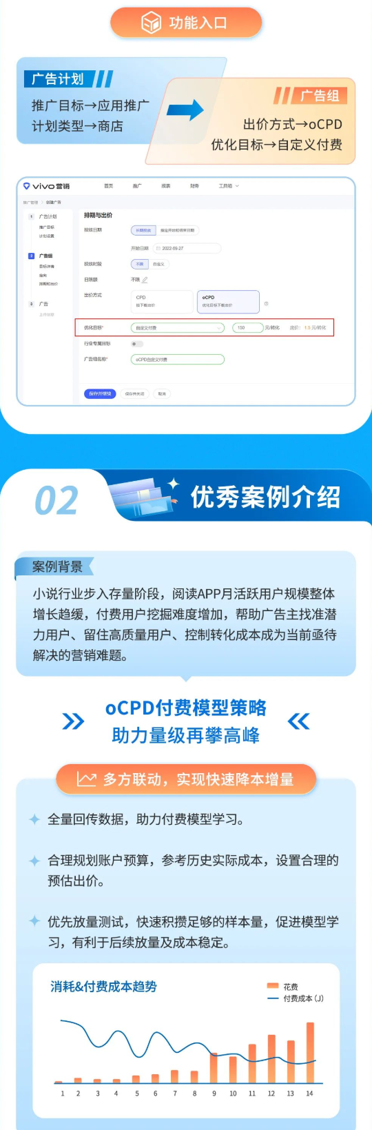 小说行业标杆案例 小说行业标杆案例