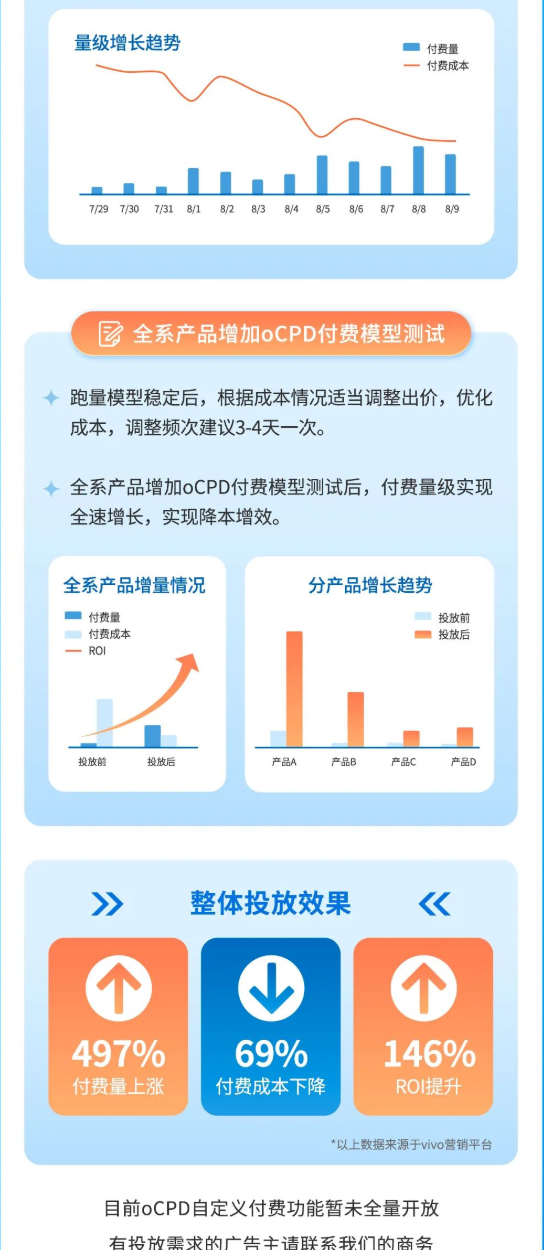 小说行业标杆案例 小说行业标杆案例