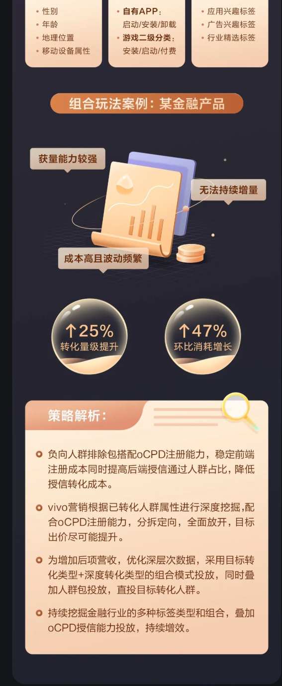 以转化成本为目标,通过算法预估帮助广告主获取更多优质广告流量,同时有效控制转化成本。 以转化成本为目标,通过算法预估帮助广告主获取更多优质广告流量,同时有效控制转化成本。