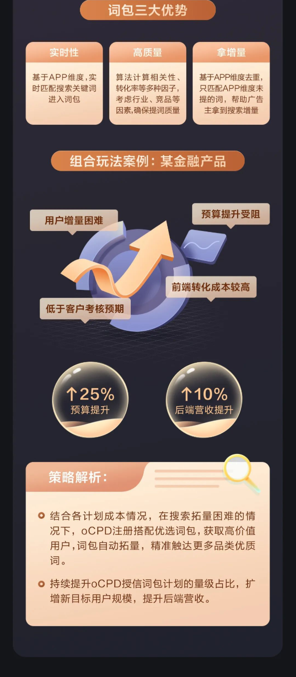 以转化成本为目标,通过算法预估帮助广告主获取更多优质广告流量,同时有效控制转化成本。 以转化成本为目标,通过算法预估帮助广告主获取更多优质广告流量,同时有效控制转化成本。