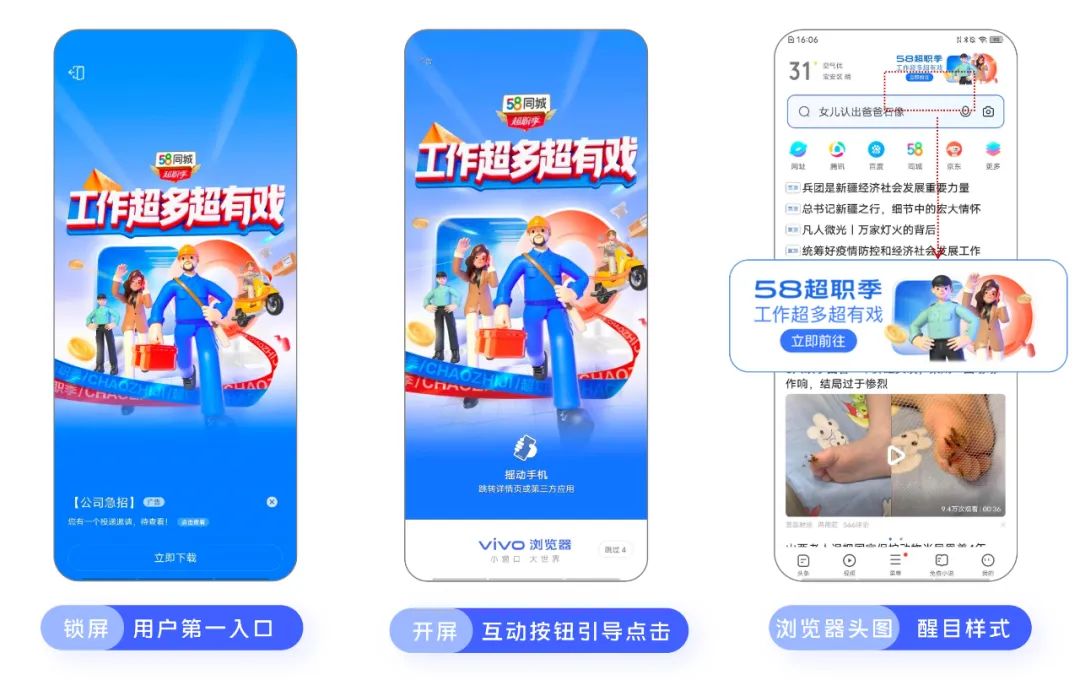 利用非标资源与品牌资源联动造势,为58同城带来强曝光,快速触达潜在客户,达成安装率与曝光率的双提升。 利用非标资源与品牌资源联动造势,为58同城带来强曝光,快速触达潜在客户,达成安装率与曝光率的双提升。