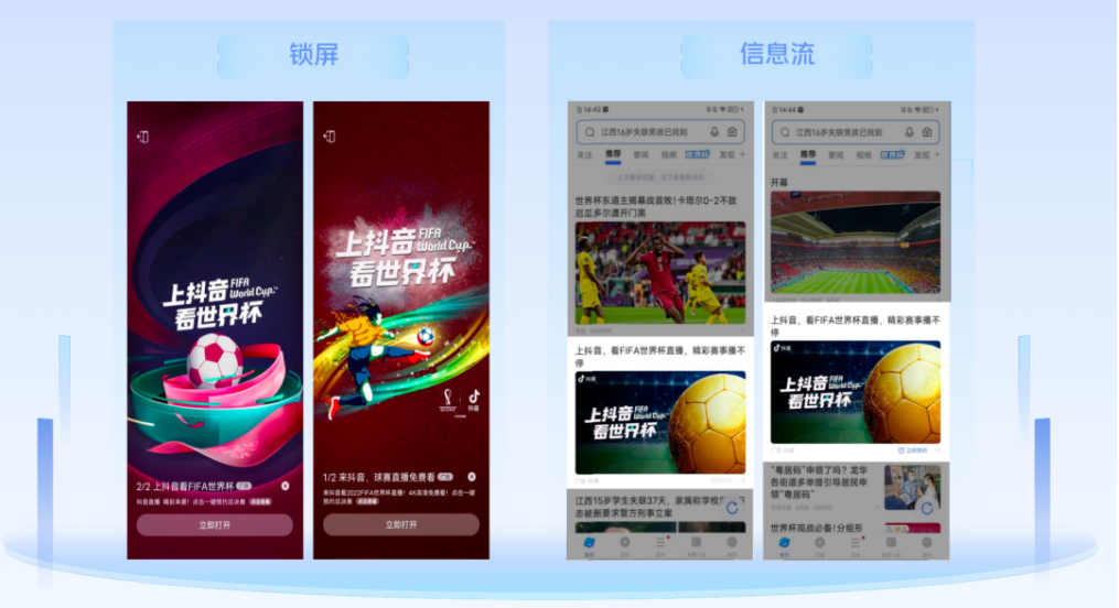 在此次抖音合作中,除了整个周期日常营销手段,vivo营销还针对世界杯关键节点,如开幕赛、总决赛,加大vivo核心资源的宣发,通过锁屏、信息流组图,以优质的世界杯视觉画面吸引观众好奇,一键点击快速进端观看赛事资讯;同步开启一键预约功能,为后续的世界杯总决赛充分蓄水,完成决赛流量的初步沉淀,双重资源助力抖音FIFA世界杯引爆开幕式、总决赛声量。 在此次抖音合作中,除了整个周期日常营销手段,vivo营销还针对世界杯关键节点,如开幕赛、总决赛,加大vivo核心资源的宣发,通过锁屏、信息流组图,以优质的世界杯视觉画面吸引观众好奇,一键点击快速进端观看赛事资讯;同步开启一键预约功能,为后续的世界杯总决赛充分蓄水,完成决赛流量的初步沉淀,双重资源助力抖音FIFA世界杯引爆开幕式、总决赛声量。