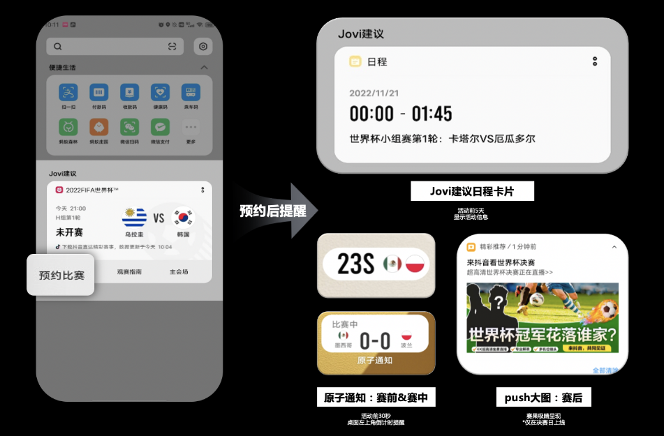 同是“提醒”,不同的终端媒体也有各自独特的玩法。 同是“提醒”,不同的终端媒体也有各自独特的玩法。