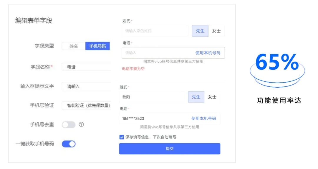 功能使用率 功能使用率