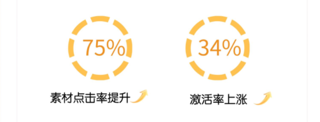 资讯转向新剧 资讯转向新剧