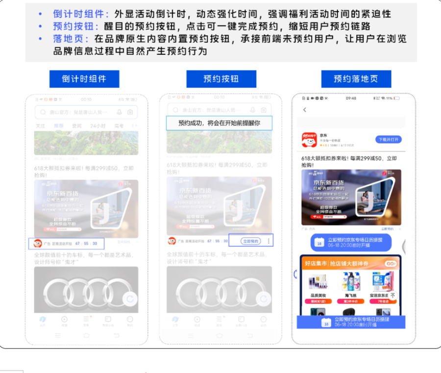 选取用户停留时长较长、活跃较高的浏览场景—信息流点位,组合不同提效样式吸引用户在浏览活动信息时主动预约。 选取用户停留时长较长、活跃较高的浏览场景—信息流点位,组合不同提效样式吸引用户在浏览活动信息时主动预约。